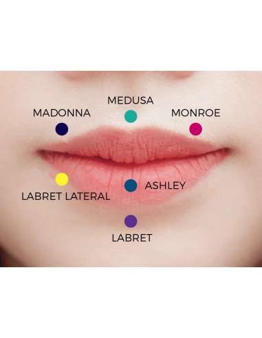 Servicio de Puesta Piercing en el labio...