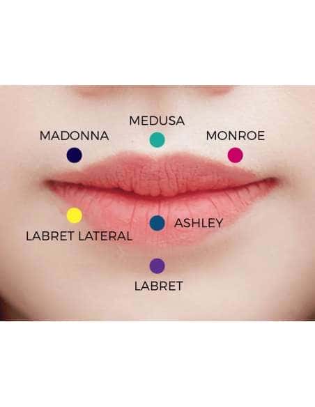 Servicio de Puesta Piercing en el labio (Labret Lateral) – Estudio The White Dog