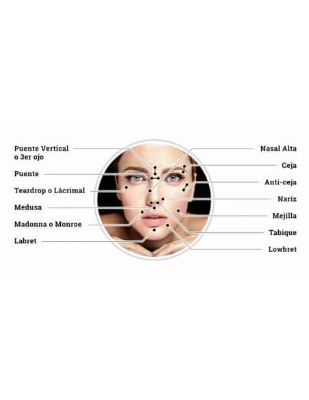 Servicio de Puesta Piercing en el Puente  – Estudio The White Dog