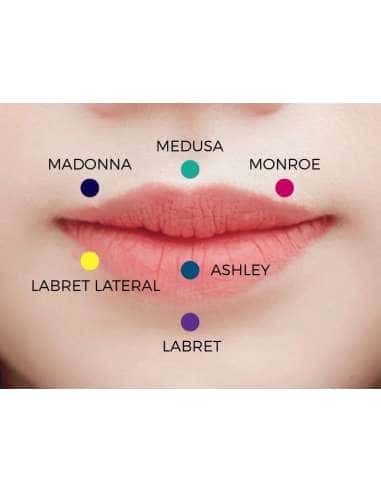 Servicio de Puesta Piercing en el Labio (Monroe) – Estudio The White Dog